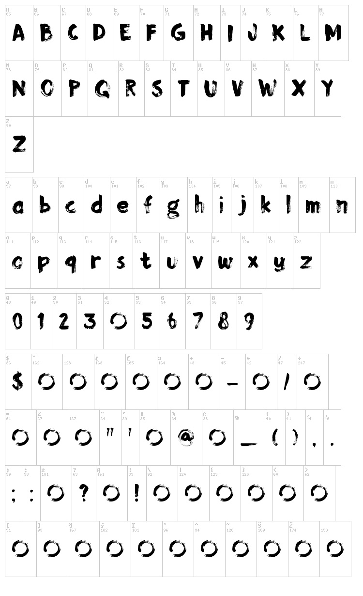 DK Momotaro font map